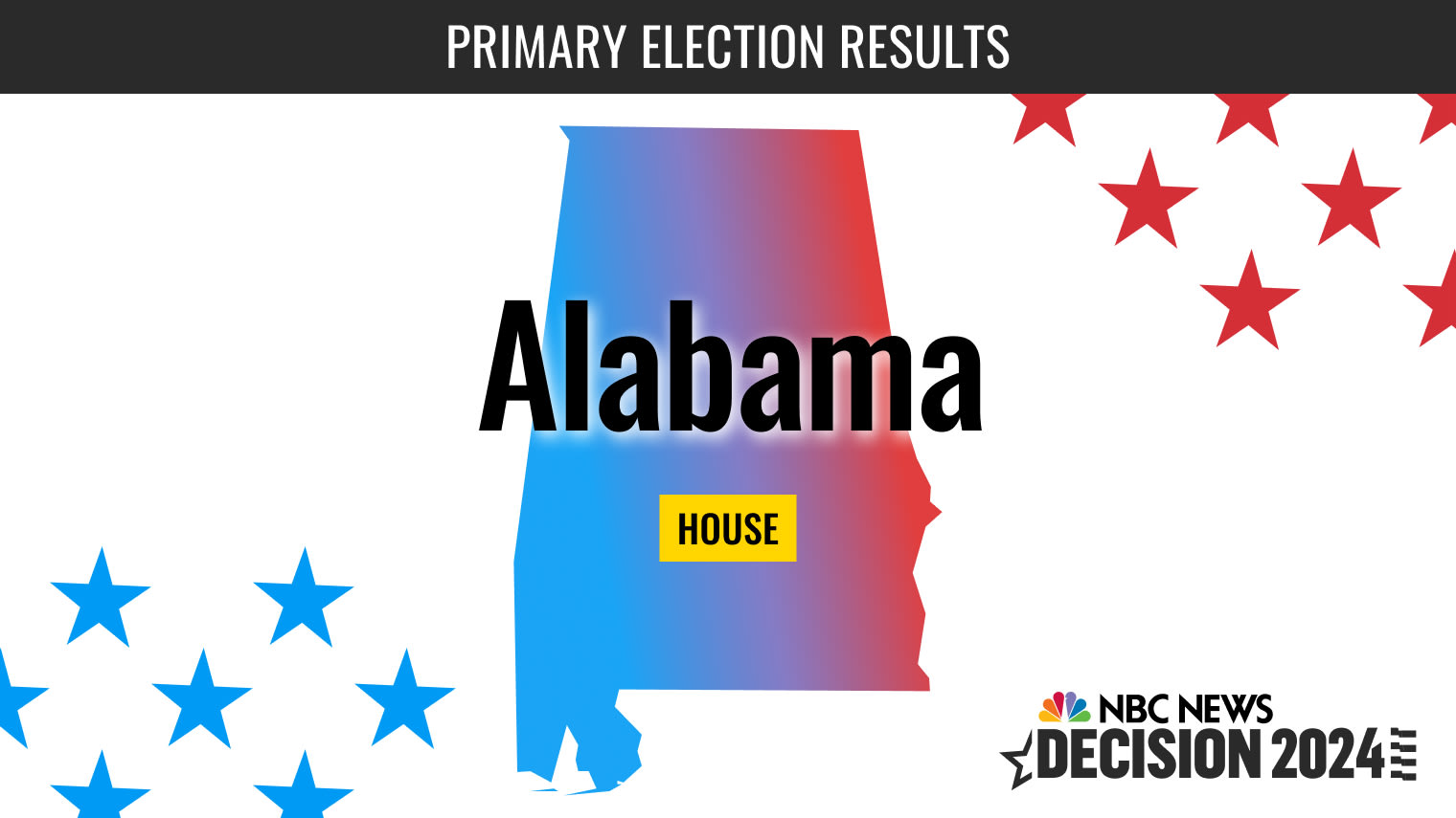 Alabama House Primary Election Live Results 2024 NBC News